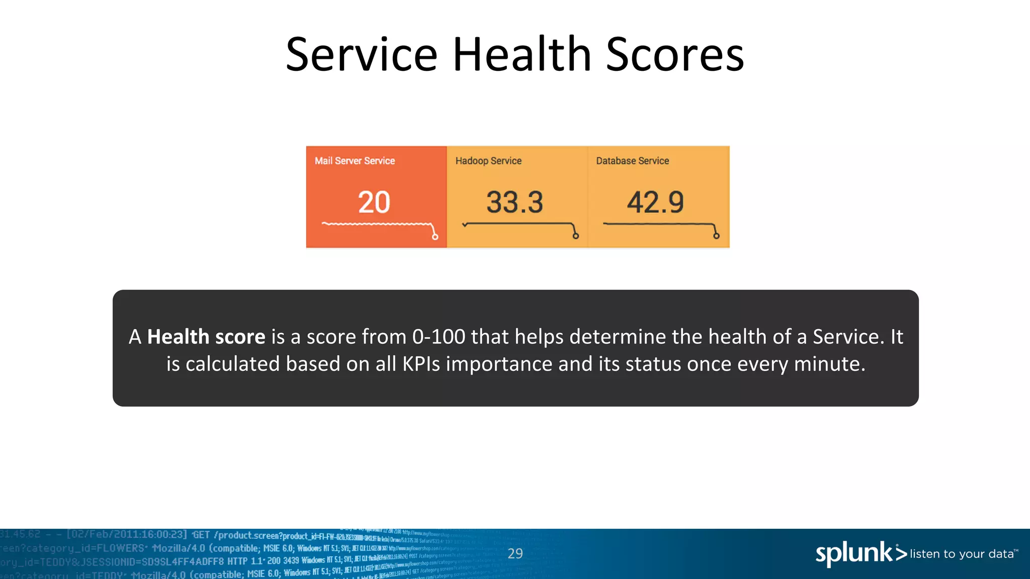 Service	
  Health	
  Scores	
  
29	
  
A	
  Health	
  score	
  is	
  a	
  score	
  from	
  0-­‐100	
  that	
  helps	
  determine	
  the	
  health	
  of	
  a	
  Service.	
  It	
  
is	
  calculated	
  based	
  on	
  all	
  KPIs	
  importance	
  and	
  its	
  status	
  once	
  every	
  minute.	
  
 