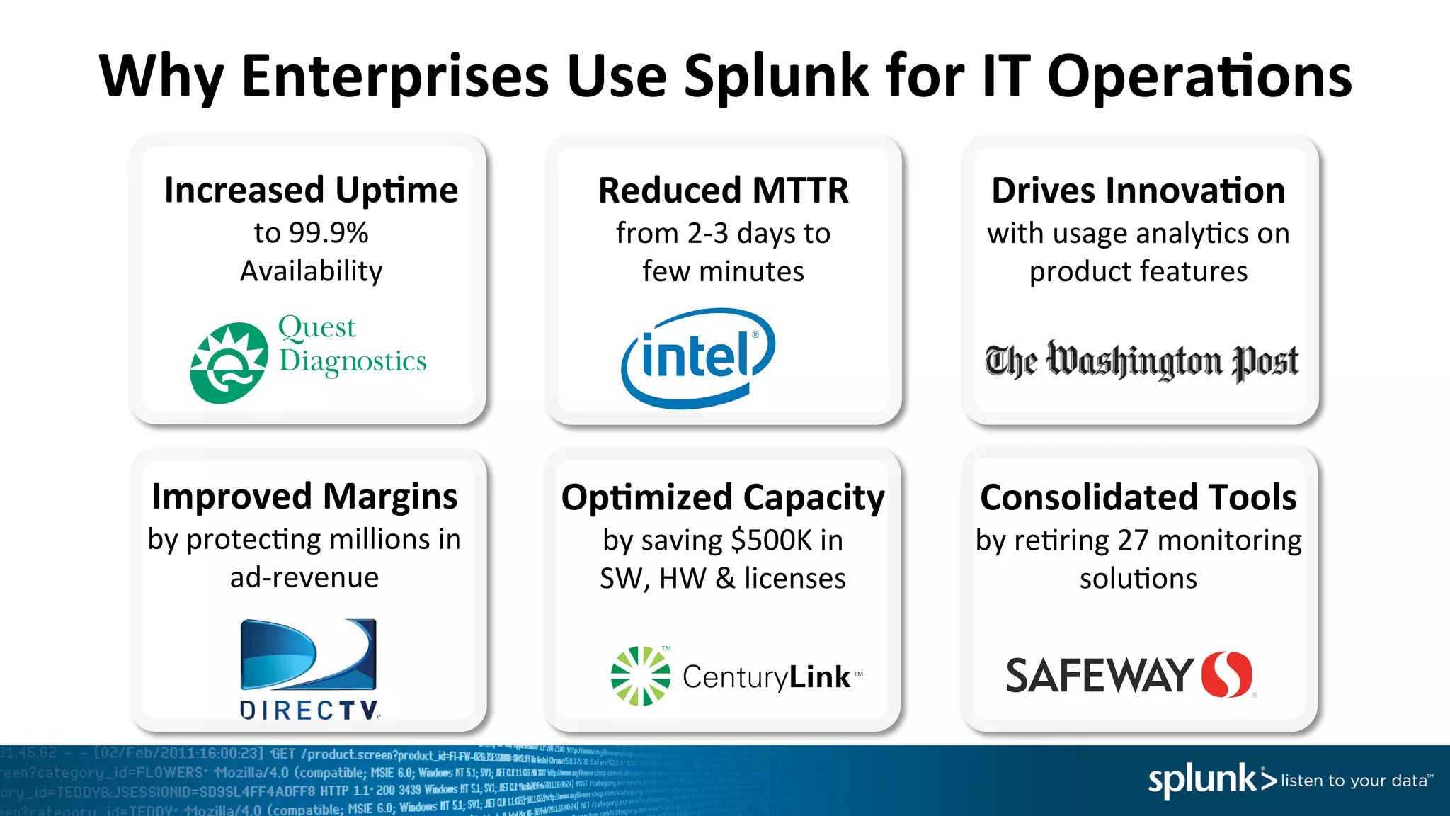 Why	
  Enterprises	
  Use	
  Splunk	
  for	
  IT	
  Opera<ons	
  
Increased	
  Up<me	
  
to	
  99.9%	
  	
  
Availability	
  	
  
Reduced	
  MTTR	
  
from	
  2-­‐3	
  days	
  to	
  	
  
few	
  minutes	
  
Improved	
  Margins	
  
by	
  protec=ng	
  millions	
  in	
  
ad-­‐revenue	
  
Consolidated	
  Tools	
  
by	
  re=ring	
  27	
  monitoring	
  
solu=ons	
  
Op<mized	
  Capacity	
  
by	
  saving	
  $500K	
  in	
  	
  
SW,	
  HW	
  &	
  licenses	
  
Drives	
  Innova<on	
  
with	
  usage	
  analy=cs	
  on	
  
product	
  features	
  
 
