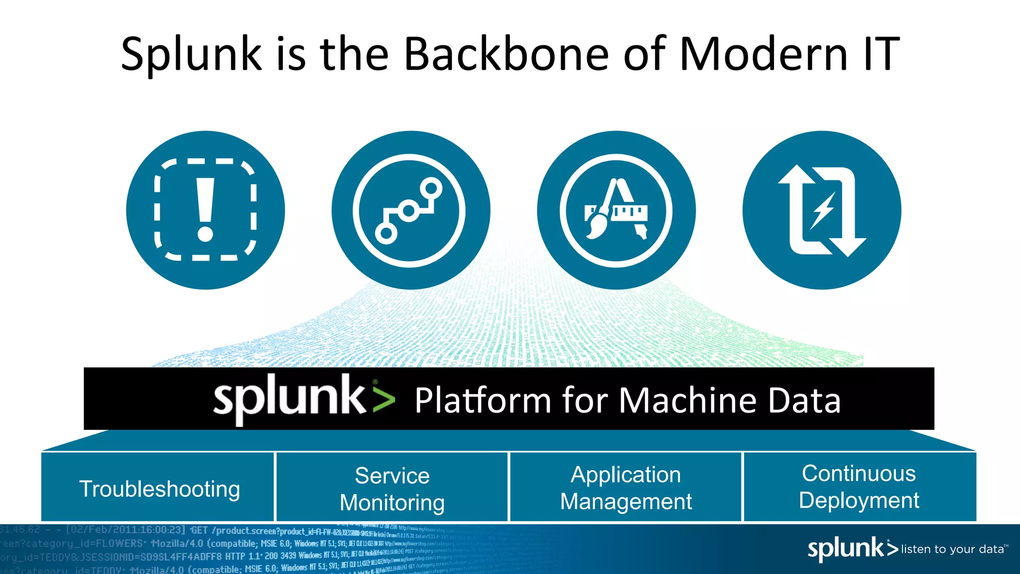 Troubleshooting
Continuous
Deployment
Application
Management
Service
Monitoring
Splunk	
  is	
  the	
  Backbone	
  of	
  Modern	
  IT	
  
Pla]orm	
  for	
  Machine	
  Data	
  
 