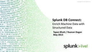 Copyright © 2013 Splunk Inc.
Tapan Bhatt / Raanan Dagan
May 2013
Splunk DB Connect:
Enrich Machine Data with
Structured Data
 