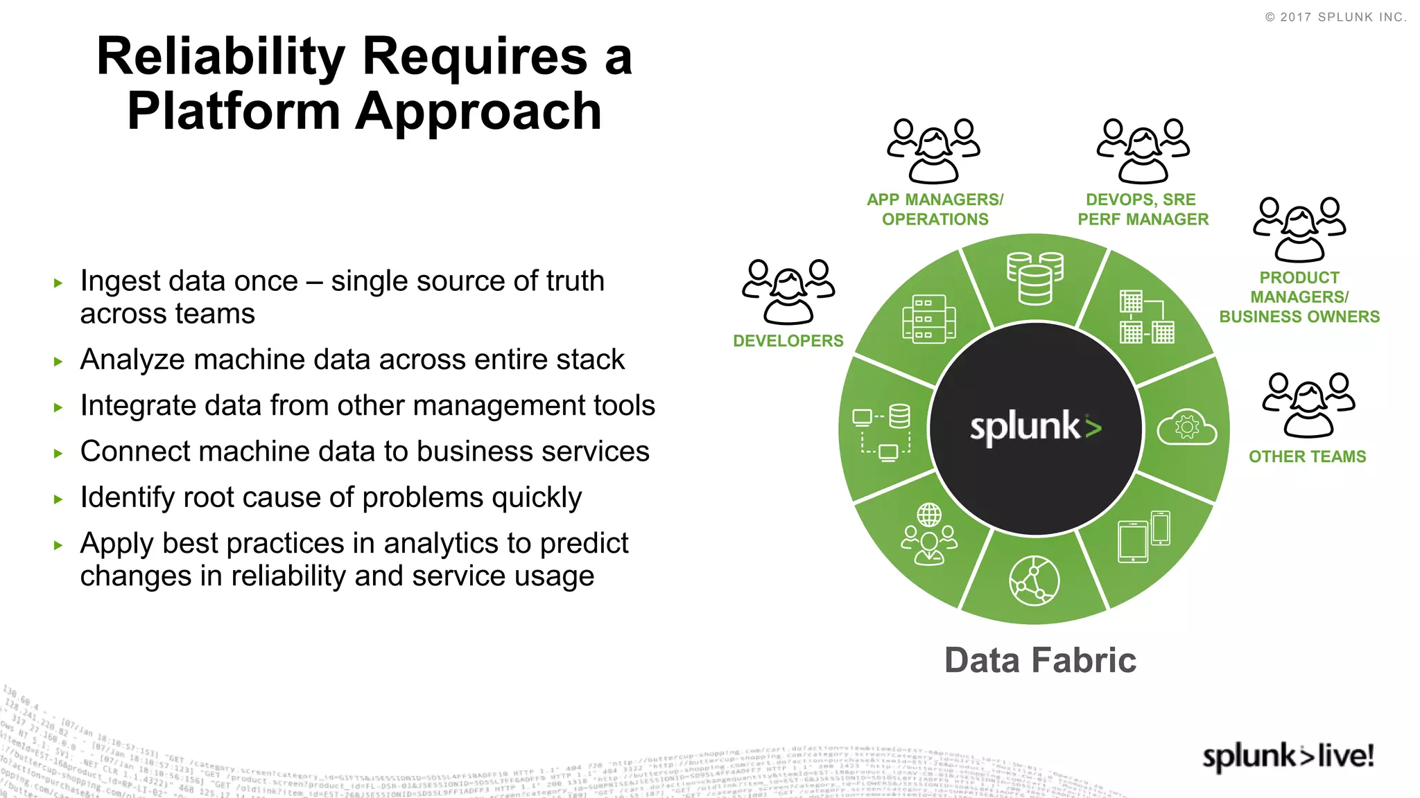 © 2017 SPLUNK INC.
▶ Ingest data once – single source of truth
across teams
▶ Analyze machine data across entire stack
▶ Integrate data from other management tools
▶ Connect machine data to business services
▶ Identify root cause of problems quickly
▶ Apply best practices in analytics to predict
changes in reliability and service usage
Reliability Requires a
Platform Approach
Data Fabric
OTHER TEAMS
PRODUCT
MANAGERS/
BUSINESS OWNERS
DEVOPS, SRE
PERF MANAGER
APP MANAGERS/
OPERATIONS
DEVELOPERS
 