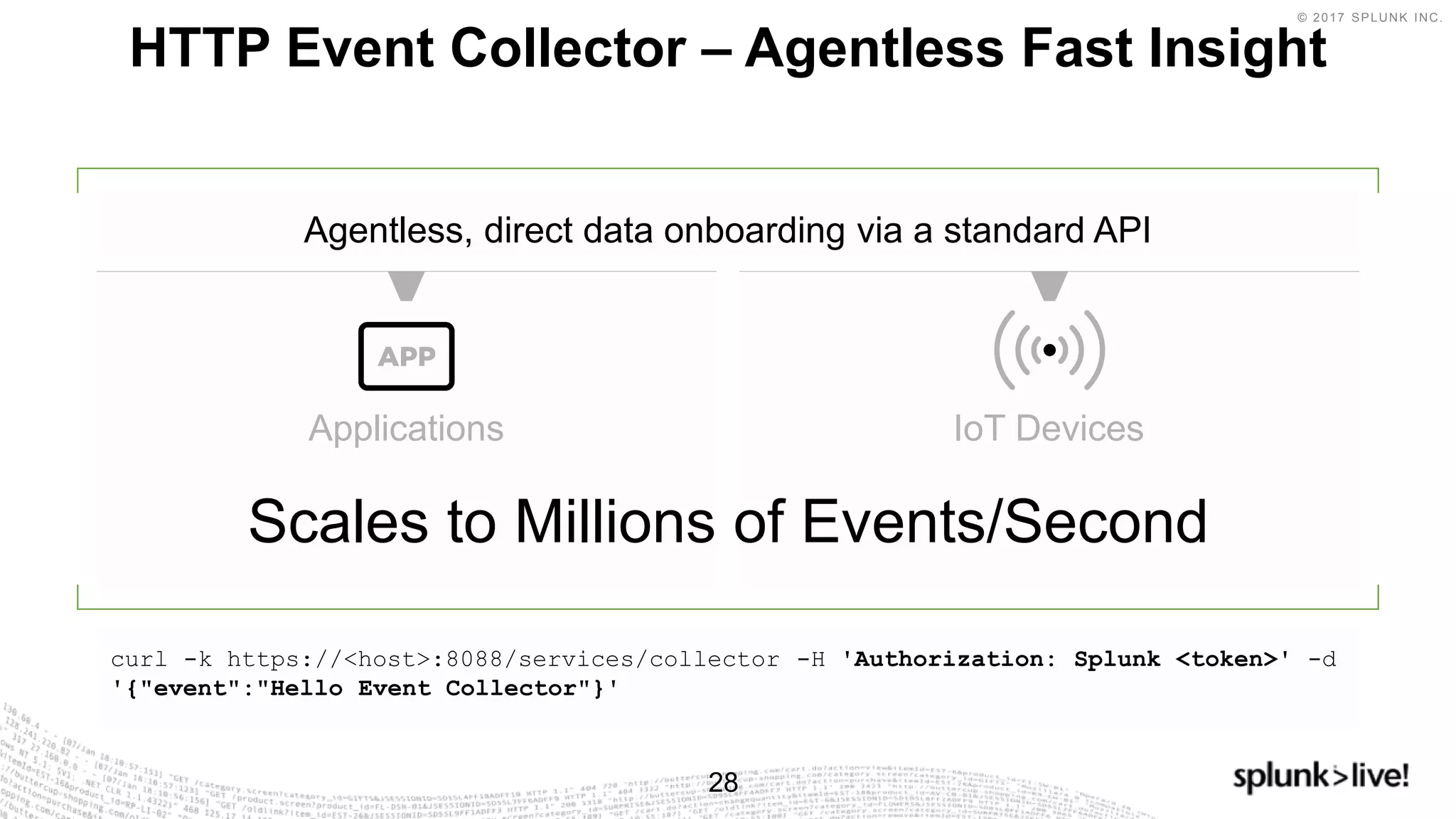 © 2017 SPLUNK INC.
curl -k https://<host>:8088/services/collector -H 'Authorization: Splunk <token>' -d
'{"event":"Hello Event Collector"}'
Applications IoT Devices
Agentless, direct data onboarding via a standard API
HTTP Event Collector – Agentless Fast Insight
Scales to Millions of Events/Second
28
 