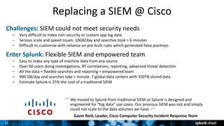 21
Replacing a SIEM @ Cisco
21
We moved to Splunk from traditional SIEM as Splunk is designed and
engineered for “big data” use cases. Our previous SIEM was not and simply
could not scale to the data volumes we have.
““
Gavin Reid, Leader, Cisco Computer Security Incident Response Team
Challenges: SIEM could not meet security needs
– Very difficult to index non-security or custom app log data
– Serious scale and speed issues. 10GB/day and searches took > 6 minutes
– Difficult to customize with reliance on pre-built rules which generated false positives
Enter Splunk: Flexible SIEM and empowered team
– Easy to index any type of machine data from any source
– Over 60 users doing investigations, RT correlations, reporting, advanced threat detection
– All the data + flexible searches and reporting = empowered team
– 900 GB/day and searches take < minute. 7 global data centers with 350TB stored data
– Estimate Splunk is 25% the cost of a traditional SIEM
 