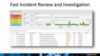 24
1Risk-based
security
Fast Incident Review and Investigation
 