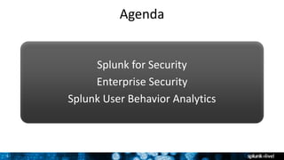 3
Agenda
Splunk for Security
Enterprise Security
Splunk User Behavior Analytics
 