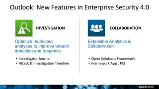 34
Outlook: New Features in Enterprise Security 4.0
Optimize multi-step
analyses to improve breach
detection and response
Extensible Analytics &
Collaboration
INVESTIGATION COLLABORATION
• Investigator Journal
• Attack & Investigation Timeline
• Open Solutions Framework
• Framework App : PCI
 