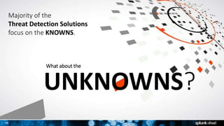 38
Majority of the
Threat Detection Solutions
focus on the KNOWNS.
UNKNOWNS?
What about the
 