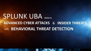 ADVANCED CYBER ATTACKS
SPLUNK UBA detects
& INSIDER THREATS
with BEHAVIORAL THREAT DETECTION
 