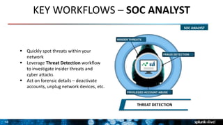 48
THREAT DETECTION
KEY WORKFLOWS – SOC ANALYST
SOC ANALYST
 Quickly spot threats within your
network
 Leverage Threat Detection workflow
to investigate insider threats and
cyber attacks
 Act on forensic details – deactivate
accounts, unplug network devices, etc.
 