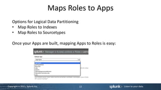 Maps Roles to Apps
    Options for Logical Data Partitioning
    • Map Roles to Indexes
    • Map Roles to Sourcetypes

    Once your Apps are built, mapping Apps to Roles is easy:




Copyright © 2011, Splunk Inc.               12                 Listen to your data.
 