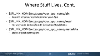 Where Stuff Lives, Cont.
      $SPLUNK_HOME/etc/apps/your_app_name/bin
      – Custom scripts or executables for your App
      $SPLUNK_HOME/etc/apps/your_app_name/local
      – For users and admins to edit default configurations
      $SPLUNK_HOME/etc/apps/your_app_name/metadata
      – Stores object permissions




Copyright © 2011, Splunk Inc.              18                 Listen to your data.
 