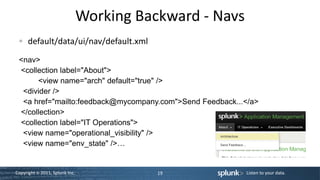 Working Backward - Navs
      default/data/ui/nav/default.xml
 <nav>
 <collection label="About">
      <view name="arch" default="true" />
  <divider />
  <a href="mailto:feedback@mycompany.com">Send Feedback...</a>
 </collection>
 <collection label="IT Operations">
  <view name="operational_visibility" />
  <view name="env_state" />…


Copyright © 2011, Splunk Inc.              19             Listen to your data.
 