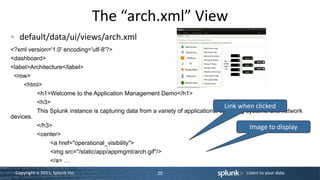 The “arch.xml” View
   default/data/ui/views/arch.xml
<?xml version='1.0' encoding='utf-8'?>
<dashboard>
<label>Architecture</label>
 <row>
     <html>
         <h1>Welcome to the Application Management Demo</h1>
         <h3>
                                                                                  Link when clicked
         This Splunk instance is capturing data from a variety of applications, operating systems and network
devices.
         </h3>                                                                             Image to display
         <center>
              <a href="operational_visibility">
              <img src="/static/app/appmgmt/arch.gif"/>
              </a> …
 Copyright © 2011, Splunk Inc.                        20                                Listen to your data.
 