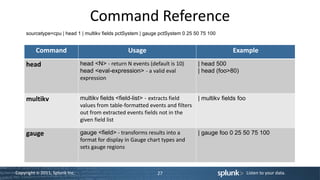 Command Reference
     sourcetype=cpu | head 1 | multikv fields pctSystem | gauge pctSystem 0 25 50 75 100


         Command                                   Usage                                       Example
     head                       head <N> - return N events (default is 10)       | head 500
                                head <eval-expression> - a valid eval            | head (foo>80)
                                expression


     multikv                    multikv fields <field-list> - extracts field     | multikv fields foo
                                values from table-formatted events and filters
                                out from extracted events fields not in the
                                given field list

     gauge                      gauge <field> - transforms results into a        | gauge foo 0 25 50 75 100
                                format for display in Gauge chart types and
                                sets gauge regions



Copyright © 2011, Splunk Inc.                                  27                                       Listen to your data.
 
