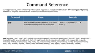 Command Reference
sourcetype="access_combined" action="purchase” | stats avg(price) as price | eval basketvalue = "$" + tostring(round(price,2),
"commas") | rangemap field=basketvalue severe=0-50 elevated=50-75 default=low


             Command                                        Usage                                               Example

        eval                       eval eval-field=eval-expression – calculates | eval foo = if(bar==200, “OK”,
                                   an expression and put the result in a field  “Error”)




 eval functions - abs(), case(), ceil() , ceiling(), cidrmatch(), coalesce(), commands(), exact(), exp(), floor(), if(), ifnull(), isbool(), isint(),
 isnotnull(), isnull(), isnum(), isstr(), len(), like(), ln(), log(), lower(), ltrim(), match(), max(), md5(), min(), mvappend(), mvcount(),
 mvindex(), mvfilter(), mvjoin(), now(), null(), nullif(), pi(), pow(), random(), relative_time(), replace(), round(), rtrim(), searchmatch(),
 split(), sqrt(), strftime(), strptime(), substr(), time(), tonumber(), tostring(), trim(), typeof(), upper(), urldecode(), validate()



   Copyright © 2011, Splunk Inc.                                          32                                           Listen to your data.
 
