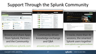 Support Through the Splunk Community
      Splunkbase




Copyright © 2011, Splunk Inc.   47   Listen to your data.
 