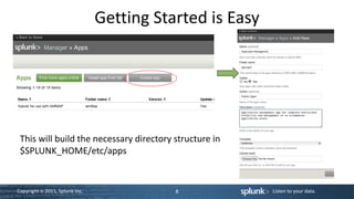 Getting Started is Easy




 This will build the necessary directory structure in
 $SPLUNK_HOME/etc/apps


Copyright © 2011, Splunk Inc.              8              Listen to your data.
 