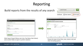 Reporting
Build reports from the results of any search




Select type of report (Values over time, Top Values, Rare Values)
and on which fields to report or perform statistics                      Choose the type of chart (line, area, column, etc) and
                                                                         other formatting options

Copyright © 2011, Splunk Inc.                                       20                                  Listen to your data.
 
