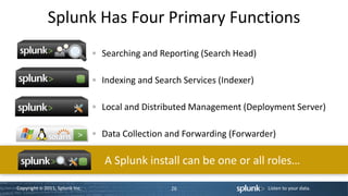Splunk Has Four Primary Functions
                                Searching and Reporting (Search Head)

                                Indexing and Search Services (Indexer)

                                Local and Distributed Management (Deployment Server)

                                Data Collection and Forwarding (Forwarder)

                                A Splunk install can be one or all roles…

Copyright © 2011, Splunk Inc.                    26                      Listen to your data.
 