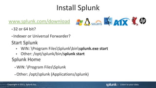 Install Splunk
 www.splunk.com/download
   • 32    or 64 bit?
   • Indexer or         Universal Forwarder?
   Start Splunk
             WIN: Program FilesSplunkbinsplunk.exe start
             Other: /opt/splunk/bin/splunk start
    Splunk Home
        WIN: Program FilesSplunk
        Other: /opt/splunk (Applications/splunk)

Copyright © 2011, Splunk Inc.                                  Listen to your data.
 
