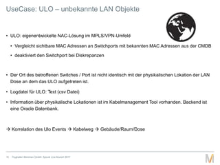 UseCase: ULO – unbekannte LAN Objekte
Flughafen München GmbH, Splunk Live Munich 201715
• ULO: eigenentwickelte NAC-Lösung...