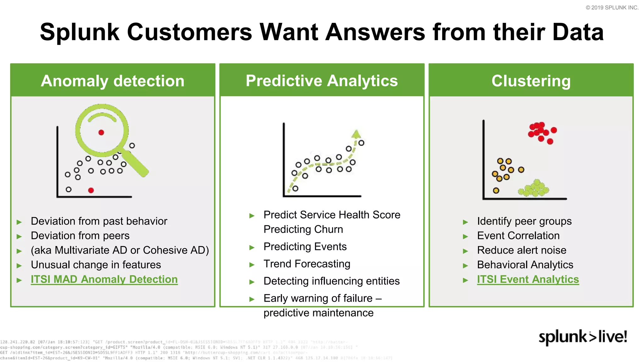 © 2019 SPLUNK INC.
Splunk Customers Want Answers from their Data
► Deviation from past behavior
► Deviation from peers
► (aka Multivariate AD or Cohesive AD)
► Unusual change in features
► ITSI MAD Anomaly Detection
► Predict Service Health Score
Predicting Churn
► Predicting Events
► Trend Forecasting
► Detecting influencing entities
► Early warning of failure –
predictive maintenance
► Identify peer groups
► Event Correlation
► Reduce alert noise
► Behavioral Analytics
► ITSI Event Analytics
Anomaly detection Predictive Analytics Clustering
 