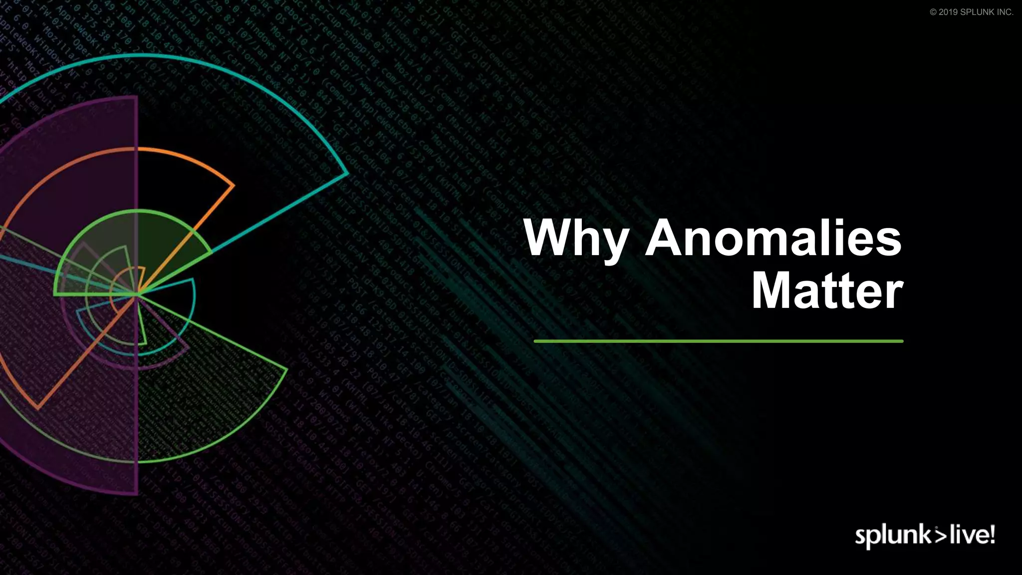 © 2019 SPLUNK INC.
Why Anomalies
Matter
 