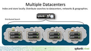 SplunkLive! Getting Started with Splunk Enterprise | PPTX