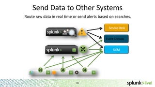 SplunkLive! Getting Started with Splunk Enterprise | PPTX