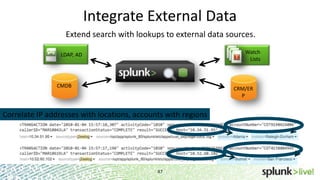 SplunkLive! Getting Started with Splunk Enterprise | PPTX