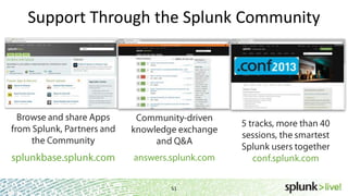 Support Through the Splunk Community
51
Splunkbase
 