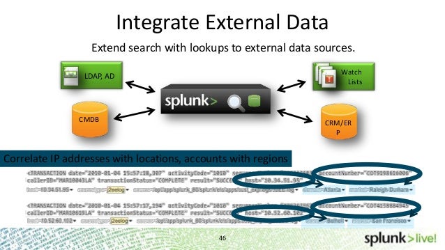 splunk power user training splunk power user training