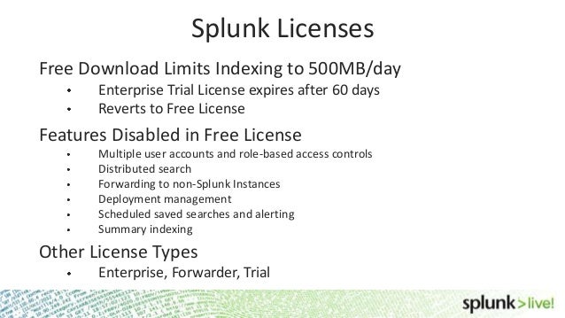 splunk software license inventory