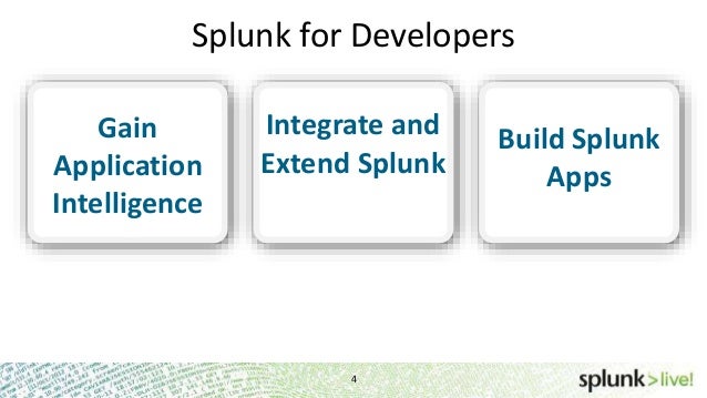 splunk inc investor relations splunk inc investor relations