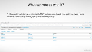 SplunkLive Brisbane Splunk for Operational Security Intelligence | PDF