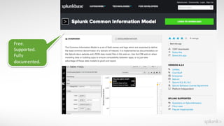 SplunkLive Brisbane Splunk for Operational Security Intelligence | PDF