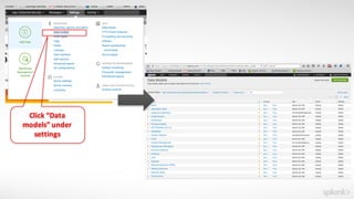 SplunkLive Brisbane Splunk for Operational Security Intelligence | PDF