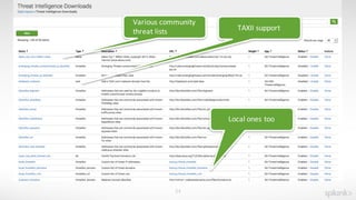 24
Various	community	
threat	lists
Local	ones	too
TAXII	support
 