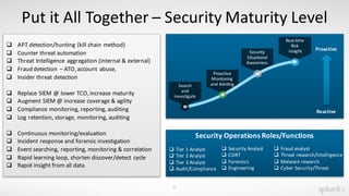 8
Put	it	All	Together	– Security	Maturity	Level
q APT	detection/hunting	(kill	chain	method)
q Counter	threat	automation
q ...