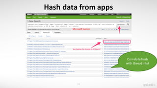 34
Hash	data	from	apps
Microsoft	Sysmon
Correlate	hash	
with	threat	intel
 