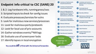 39
Endpoint	info	critical	to	CSC	(SANS)	20
1	&	2:	Log	hardware	info,	running	procs/svcs
3:	Scripted	inputs	to	check	for	config issues
4:	Evaluate	processes/services	for	vulns
5:	Look	for	malicious	new	services/processes	
11:	Look	for	malicious	ports/protocols	
12:	Look	for	local	use	of	priv accounts
14:	Gather	windows	events/*NIX	logs
16:	Evaluate	use	of	screensaver	locks
17:	Identify	lapses	in	local	encryption
You	could	do	all	of	that	with	the	Universal	Forwarder.
Similar	
mappings	to	
ASD	35…
 