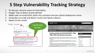 46
5	Step	Vulnerability	Tracking	Strategy
1. On	day	one,	become	aware	of	vulnerability
2. Google	“how	to	detect	$vulnerability$”
3. Adopt	code	via	script	(shell,	batch,	etc)	and	place	into	your	Splunk	deployment	server
4. Forwarders	run	code	and	deliver	results	into	Splunk	indexers
5. Report	on	the	results
A	good	step	
by	step
 