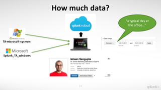 51
How	much	data?
TA-microsoft-sysmon
Splunk_TA_windows
“a	typical	day	at	
the	office…”
 