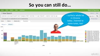 59
So	you	can	still	do…
I	surfed	a	whole	lot	
in	Chrome	
today…listened	to	
some	tunes,	too!
 