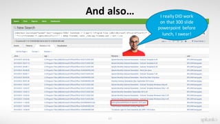 60
And	also… I	really	DID	work	
on	that	300	slide	
powerpoint before	
lunch,	I	swear!
 