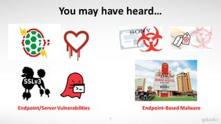 8
You	may	have	heard…
Endpoint/Server	Vulnerabilities Endpoint-Based	Malware
 