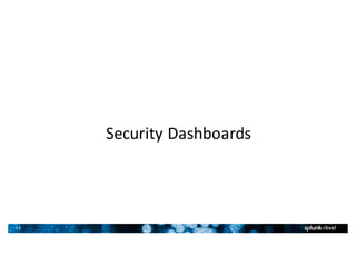 12
Security	Dashboards
 