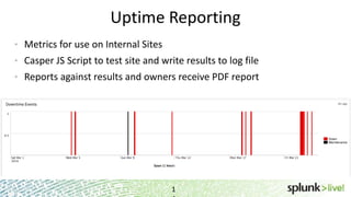 Uptime Reporting
1
• Metrics for use on Internal Sites
• Casper JS Script to test site and write results to log file
• Reports against results and owners receive PDF report
 