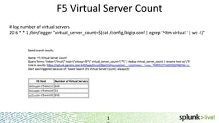 F5 Virtual Server Count
1
# log number of virtual servers
20 6 * * 1 /bin/logger "virtual_server_count=$(cat /config/bigip.conf | egrep '^ltm virtual ' | wc -l)"
 