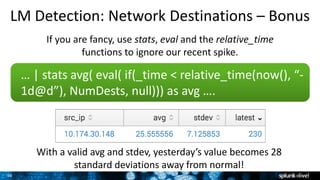 36
LM Detection: Network Destinations – Bonus
… | stats avg( eval( if(_time < relative_time(now(), “-
1d@d”), NumDests, null))) as avg ….
If you are fancy, use stats, eval and the relative_time
functions to ignore our recent spike.
With a valid avg and stdev, yesterday’s value becomes 28
standard deviations away from normal!
 